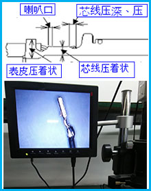 環(huán)形、Y形、止滑形