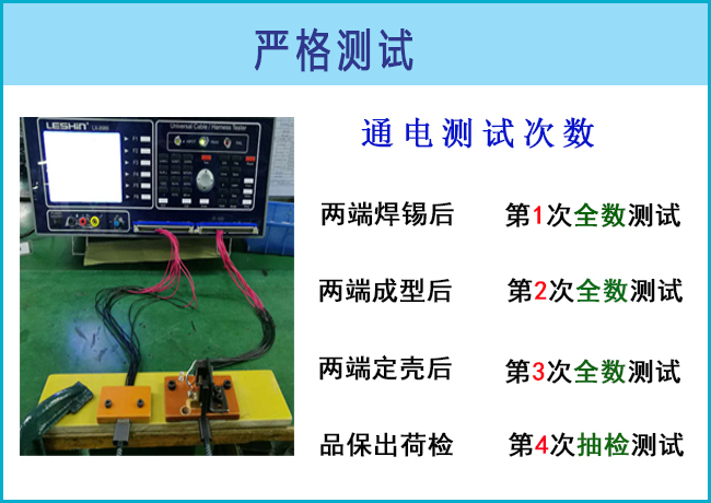 4.嚴(yán)格測試.jpg