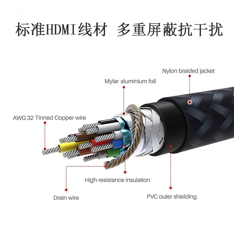 HDMI 2.1 線材說明.jpg